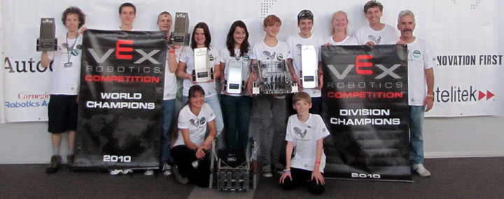 Team with Trophies